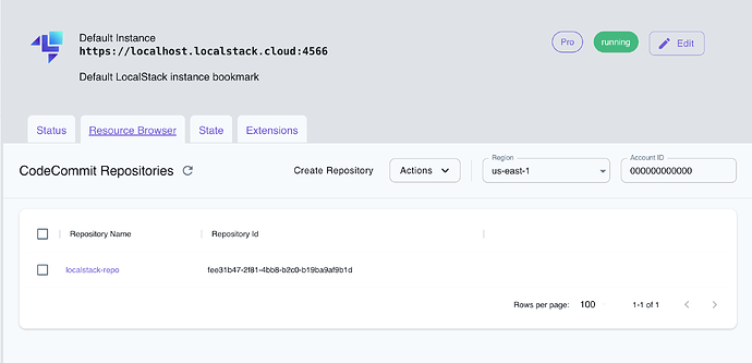 CodeCommit Resource Browser