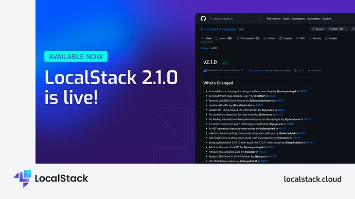 LocalStack Release v2.1.0